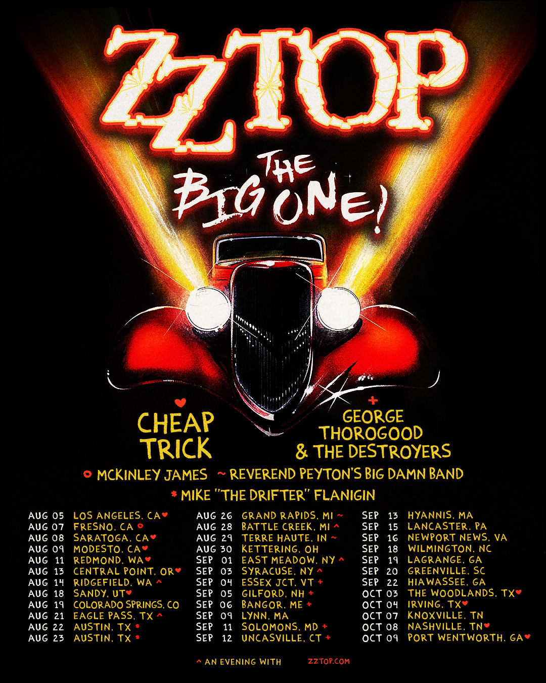 ZZ Top